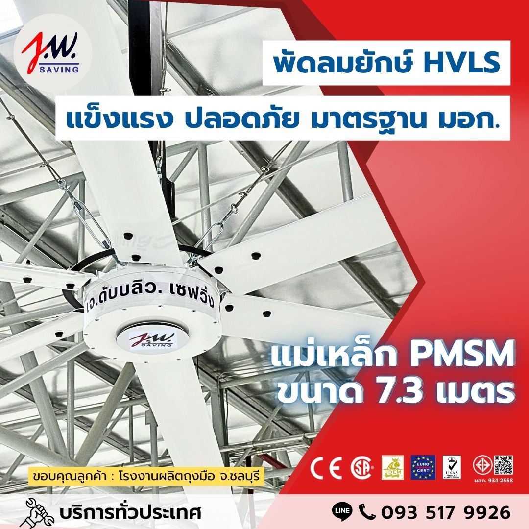 พัดลมยักษ์ รุ่นแม่เหล็กไฟฟ้า PMSM (สีขาว)
